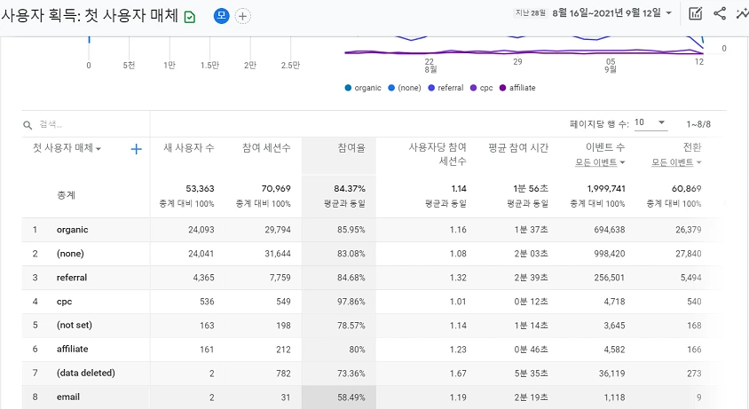 dDrA-1wenwI6ogsQNTLrSg_v3TkQMIs8z7e0tb4ZkEOi8WTHSlsPjlLx6HDUhtGhCWk0iuxq2MJni4erUv_yeXEiYWGEJwPvQsbUE57ipE-FVNrVIfuF98LVQnHFOqlmazzcEUQb=s0