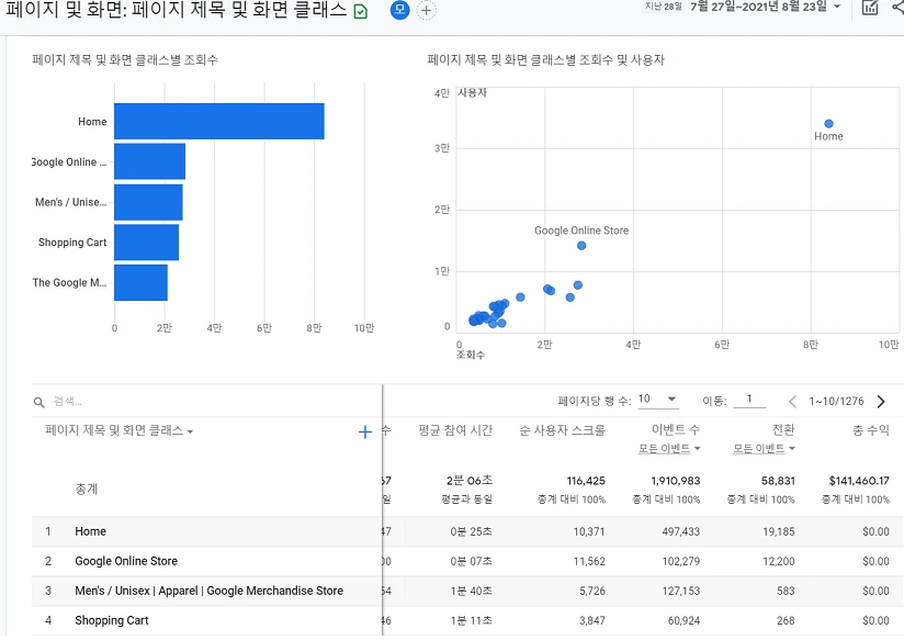 z-ldjiSAfMtG5yx-mI_UkwgCBt7c46m5P-Xun7rcYfTUfNK4zfyuNcWVYKsjkOX-aMHC5O_ffKf0GxNoFa7GOMhPzGq5HoRVAboIEwB1SgdLEZSIR67n-bVbdCDccaDQA4gMBlAc=s0