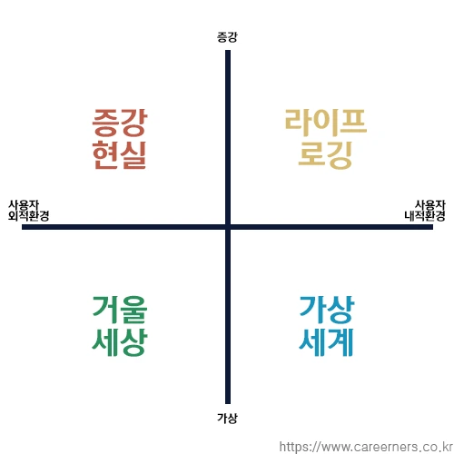 %EB%A9%94%ED%83%80%EB%B2%84%EC%8A%A4_%EC%A0%95%EC%9D%98_from_ASF.png?type=w1