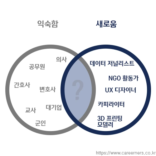 familiarity_bias.png?type=w1