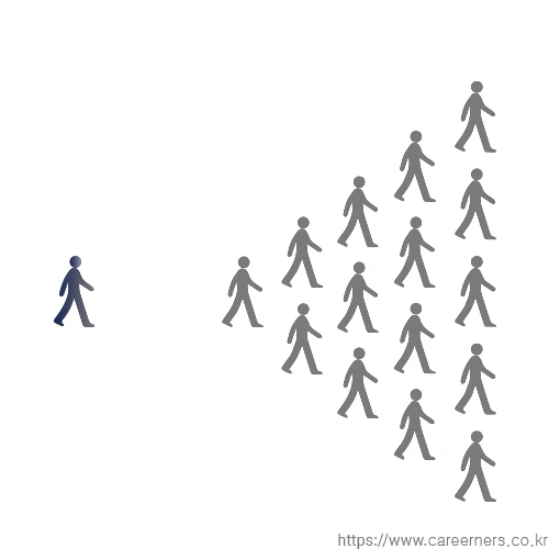 social_proof_bias.png?type=w1