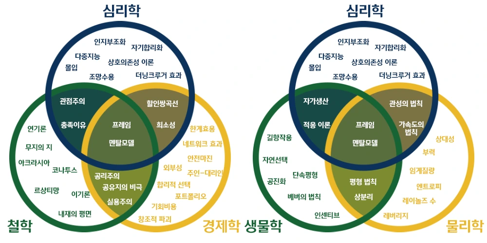 PLXq7AQAu9i4HATBD9CNzI_CiiDsNXy_VjZauIbR0AUoqdnZRWtENLL6X1bxGs0YqtLAKM-5A6DRLVW-pi4ZmeKaJ_xmvGgoKWtOEdugrbmXDBtps2MbWZN4RysrbBy-XfIG_sBq=s0