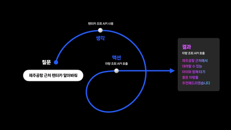 %EC%8A%A4%ED%81%AC%EB%A6%B0%EC%83%B7_2023-08-21_%EC%98%A4%ED%9B%84_4.25.22.png?type=w773