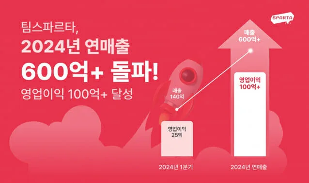 ?src=http%3A%2F%2Fimgnews.naver.net%2Fimage%2F092%2F2025%2F01%2F22%2F0002360794_001_20250122104516133.jpg&type=sc960_832