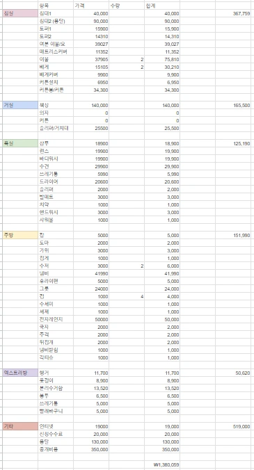 %ED%95%AD%EB%AA%A9.PNG?type=w1