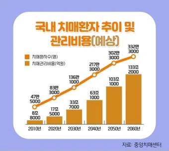 ?src=http%3A%2F%2Fblogfiles.naver.net%2FMjAyMjA2MTNfMjQ2%2FMDAxNjU1MTIzNTg3MTU3.buys8UOmJYsoAJsjUaR5TbG7mBoekOmAsgcq-vnJTg0g.YgNQI5Fg7WIBN61J6nygexjcXdndoIPu3WE99WrisC8g.PNG.boheomssaem%2F%25B1%25D7%25B8%25B21.png&type=a340