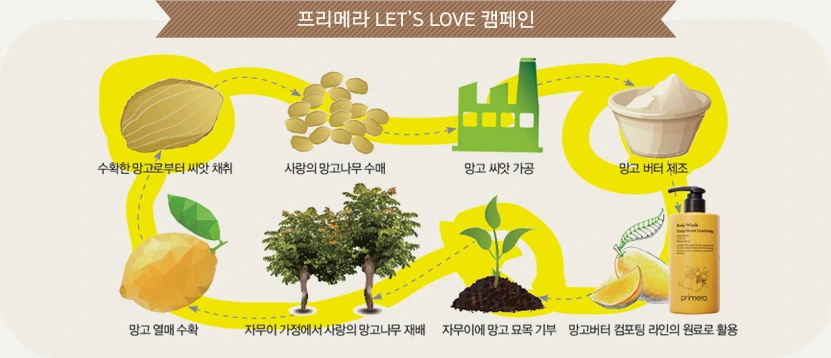 letslove_04.jpg?type=w1