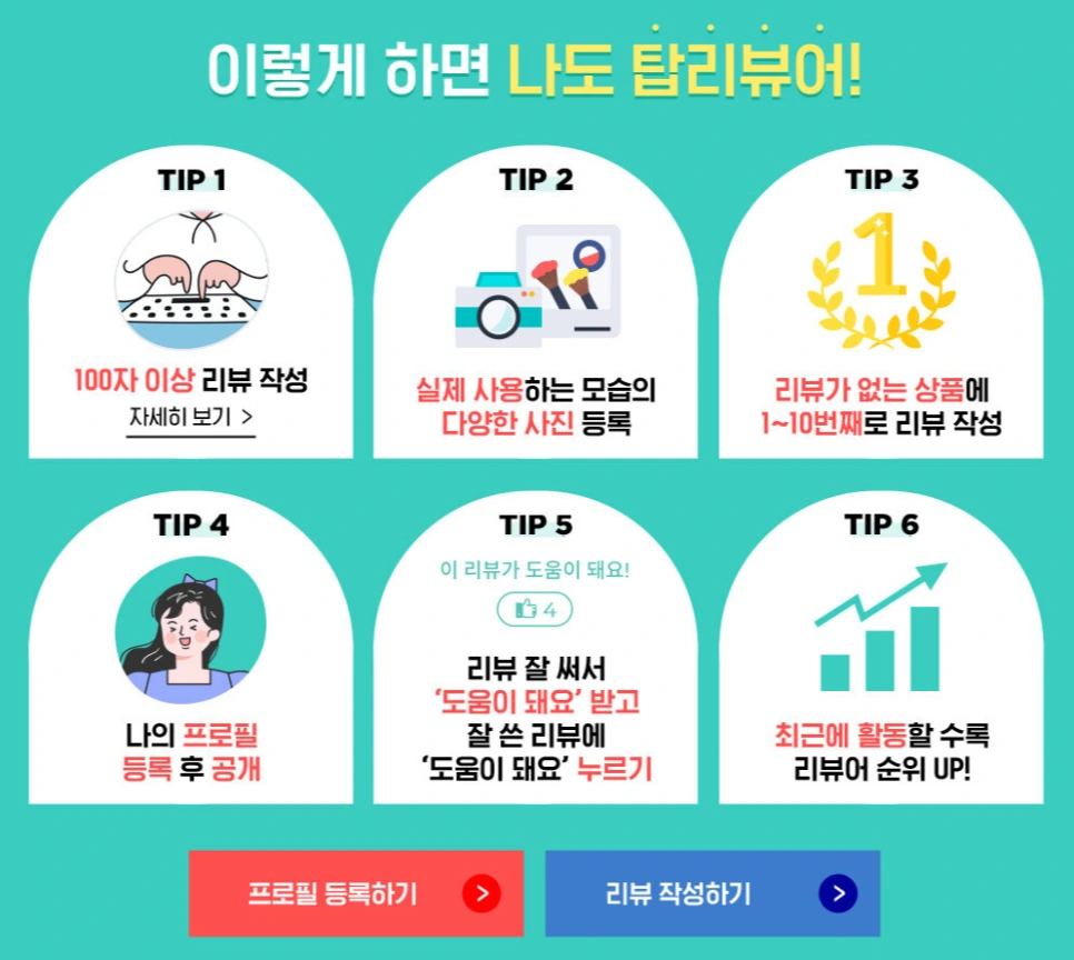 리뷰 마케팅과 고객 참여 유도 방법