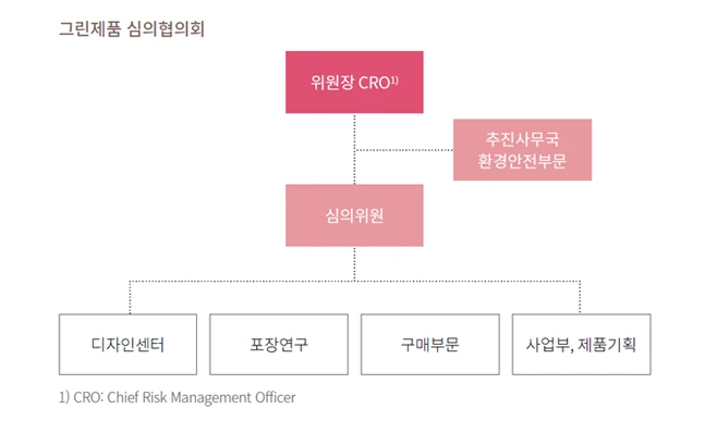product4_guide_2.gif?type=w1