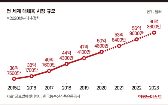 2875da67-8abd-4b42-875e-aab224a34d7f.jpg?type=w1