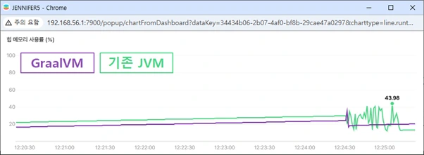 graaivm4.png?type=w773