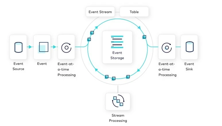 streaming.jpg?type=w773