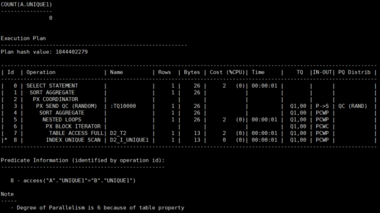 2-6-4-2_%EB%B3%91%EB%A0%AC_%EB%B0%8F_%EB%B6%84%EC%82%B0_%EC%A7%88%EC%9D%98_%EC%B6%94%EC%A0%81.png?type=w773