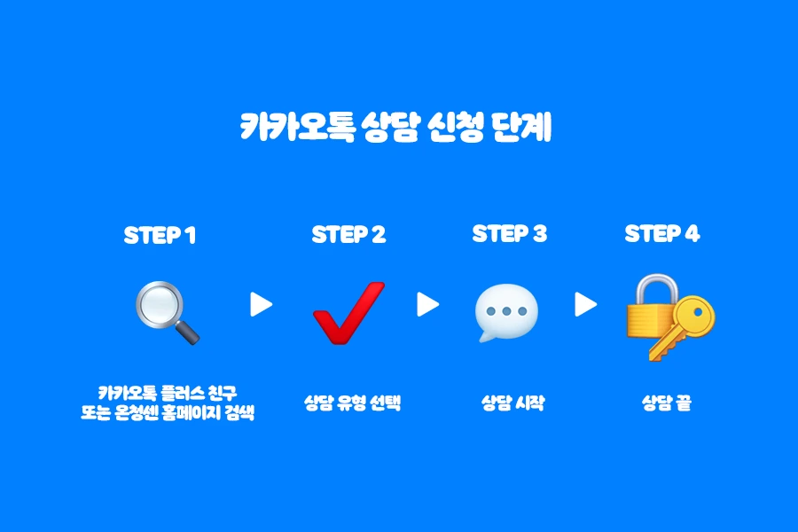 %ED%94%8C%EB%9D%BC%EC%8A%A4%ED%8B%B1%EB%A5%98-%EC%9E%AC%EC%A7%88%EB%B3%84-%EB%B6%84%EB%A6%AC%EB%B0%B0%EC%B6%9C-%ED%91%9C%EC%8B%9C.png?type=w1200