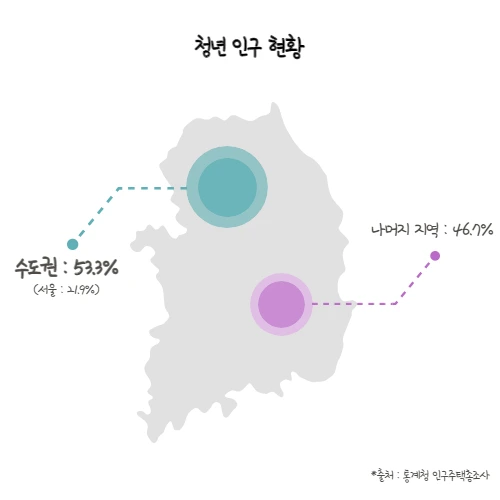 10%ED%9A%8C%EC%B0%A8_%ED%8F%AC%EC%8A%A4%ED%8A%B8-001.png?type=w1200