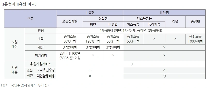 %ED%99%94%EB%A9%B4_%EC%BA%A1%EC%B2%98_2021-03-31_112733.png?type=w1200