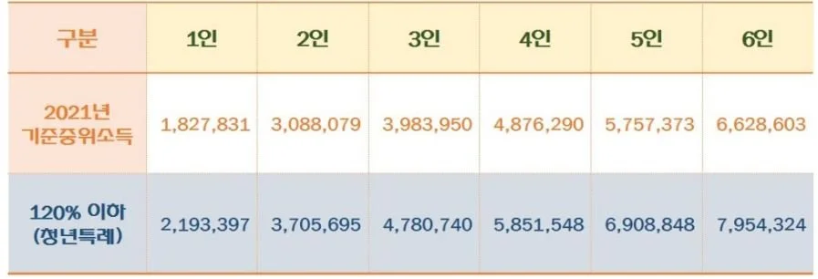 %EA%B8%B0%EC%A4%80_%EC%A4%91%EC%9C%84%EC%86%8C%EB%93%9D.JPG?type=w1200