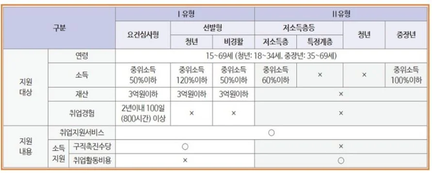 1_%EC%A0%95%EB%A6%AC%ED%91%9C.JPG?type=w1200