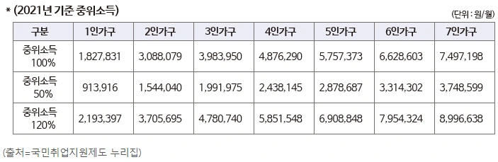 %ED%99%94%EB%A9%B4_%EC%BA%A1%EC%B2%98_2021-03-31_154950.png?type=w1200