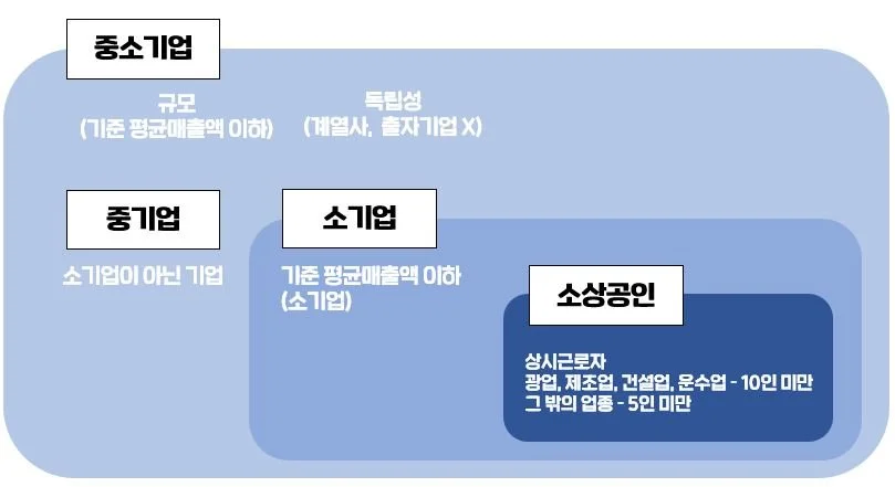 %EC%A0%95%EB%A6%AC1.JPG?type=w1200