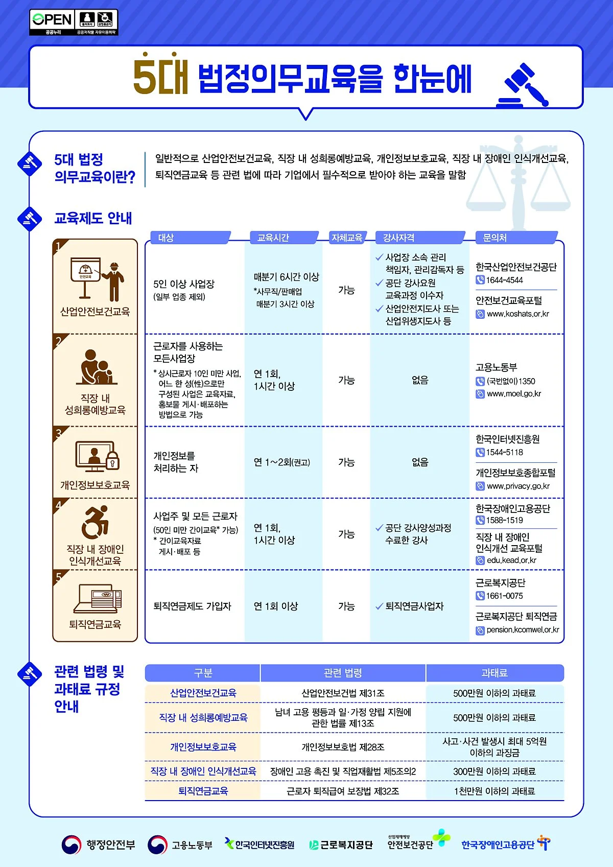 5%EB%8C%80_%EB%B2%95%EC%A0%95%EC%9D%98%EB%AC%B4%EA%B5%90%EC%9C%A1%EC%9D%84_%ED%95%9C%EB%88%88%EC%97%90_1.jpg?type=w1200