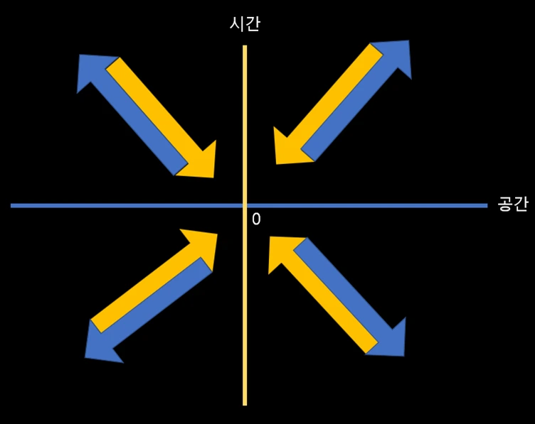 %EA%B7%B8%EB%A6%BC2.png?type=w773