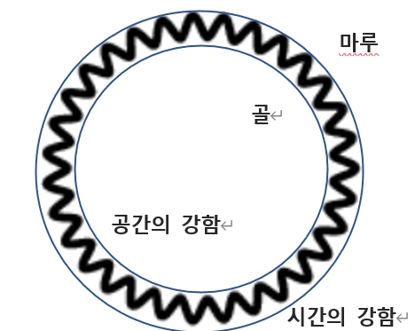 5%EA%B7%B8%EB%A6%BC3.png?type=w1