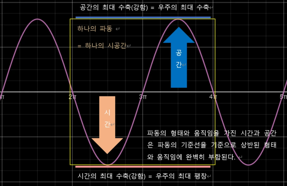5%EA%B7%B8%EB%A6%BC1.png?type=w1