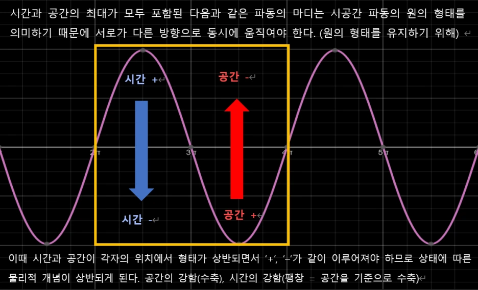 5%EA%B7%B8%EB%A6%BC4.png?type=w1