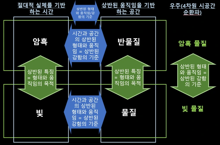 5%EA%B7%B8%EB%A6%BC20.png?type=w1