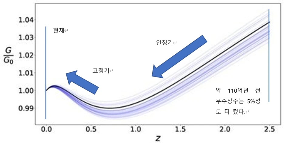 5%EA%B7%B8%EB%A6%BC35.png?type=w1