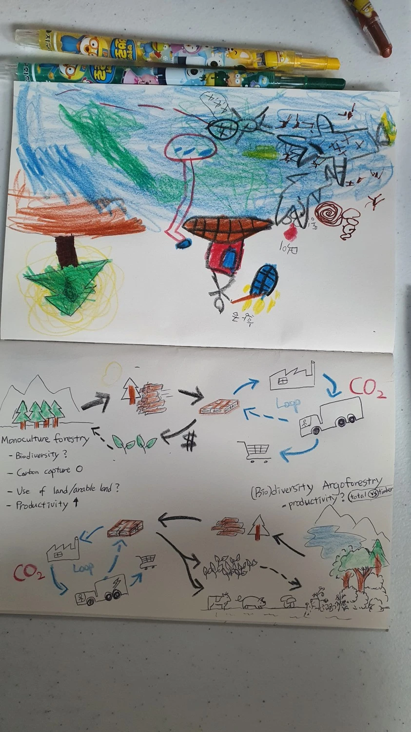 1644367890223?e=1694044800&v=beta&t=6RCmzDA65YwimdDJ-YBpPCT7gTdTP7s3654w9ANSJJs