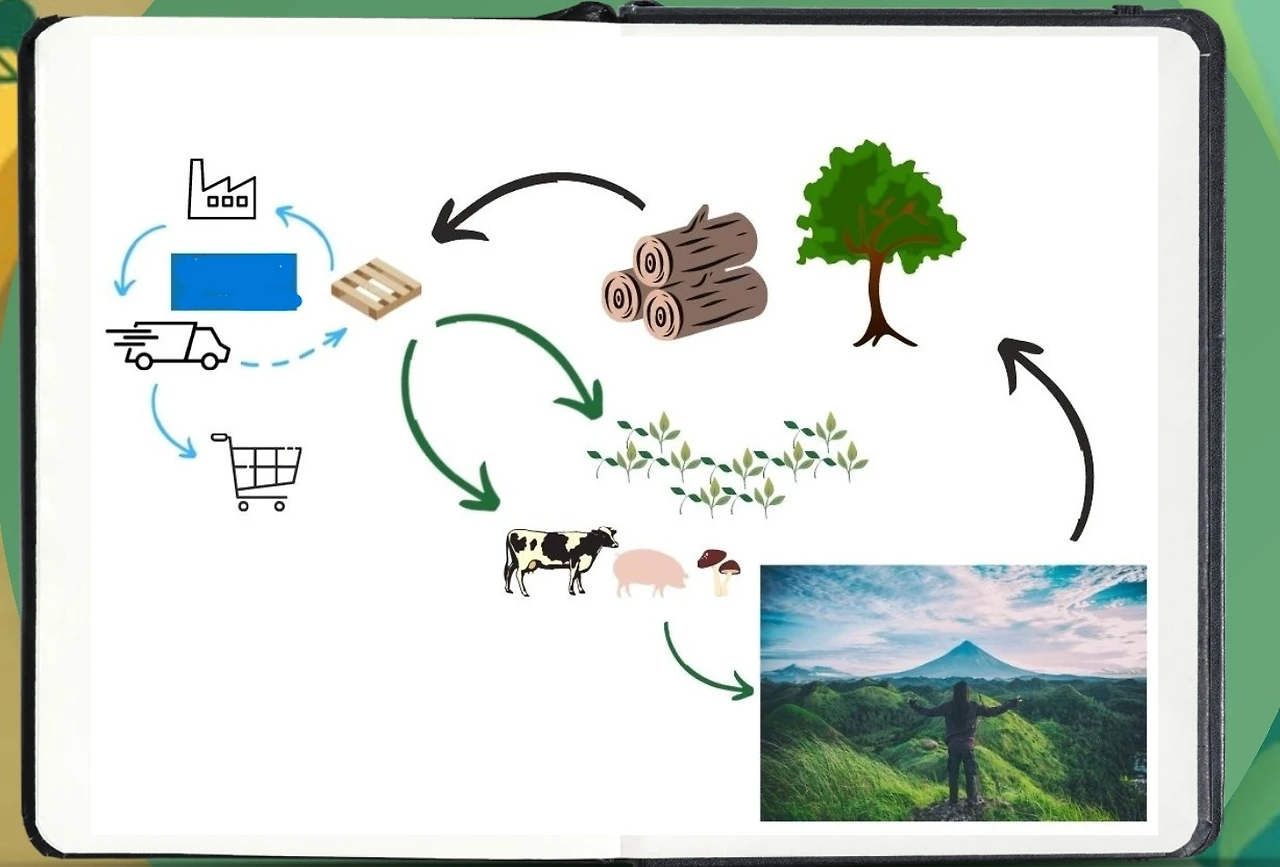 1644368437444?e=1694044800&v=beta&t=tZYjWz6WzWrA8YhiidAkF1QnbBo6jQYMfVW10AG1XE4