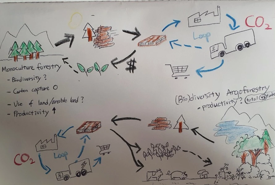 1642500101391?e=1694044800&v=beta&t=DzTV6y2CE4Q-BHzXDEW0rm1-vXjWGUX8YlYOlnP6YgU