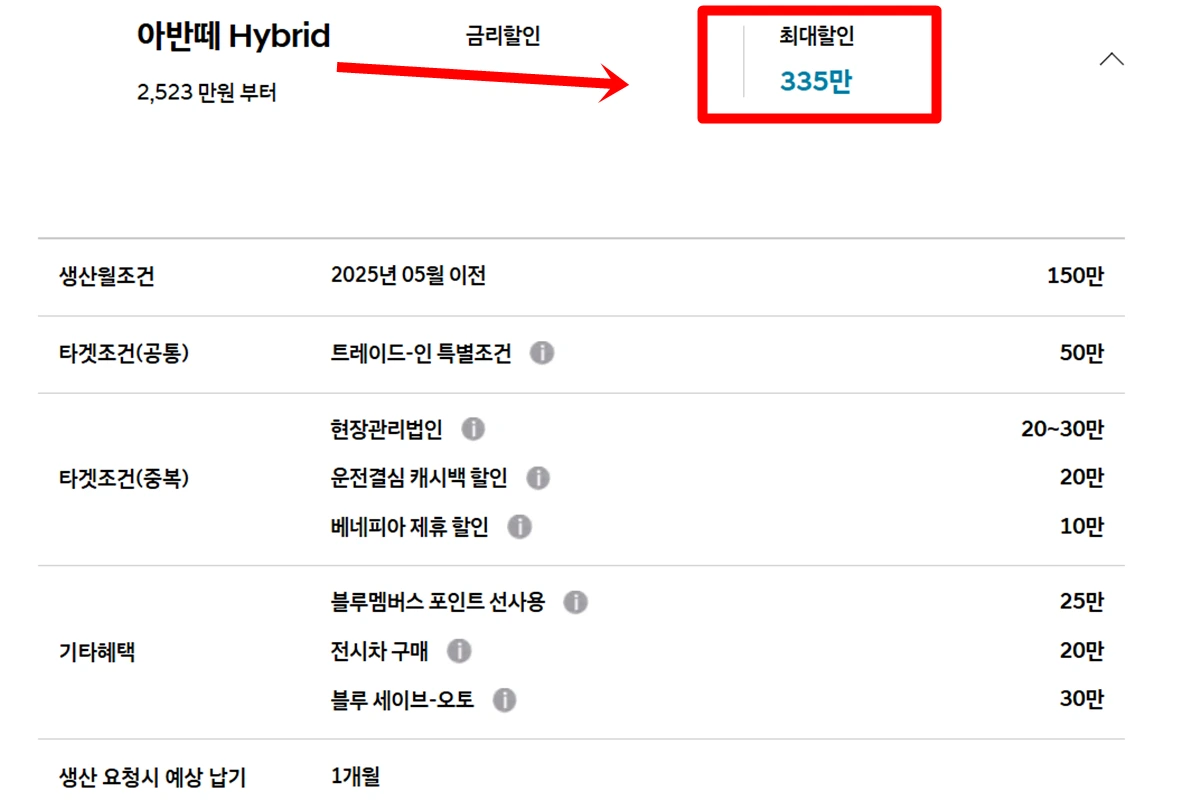 하이브리드 할인.PNG