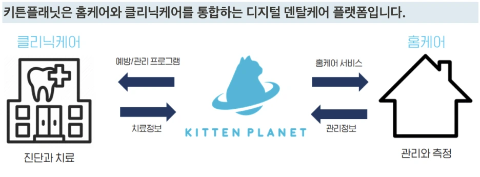 %EC%8A%A4%ED%81%AC%EB%A6%B0%EC%83%B7_2021-06-07_%EC%98%A4%ED%9B%84_2.49.08.png?type=w1