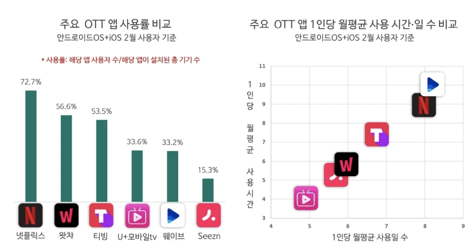 %EC%8A%A4%ED%81%AC%EB%A6%B0%EC%83%B7_2021-06-29_%EC%98%A4%EC%A0%84_7.54.12.png?type=w1
