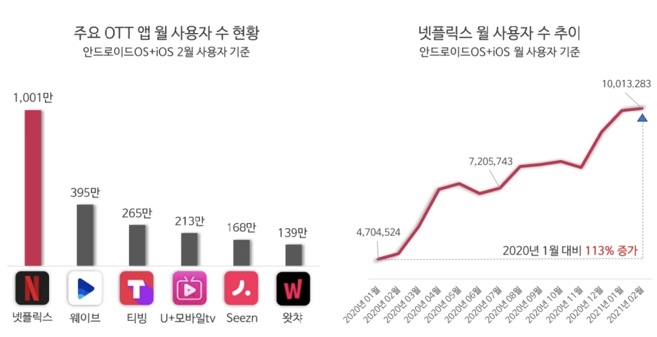 %EC%8A%A4%ED%81%AC%EB%A6%B0%EC%83%B7_2021-06-29_%EC%98%A4%EC%A0%84_7.44.57.png?type=w1