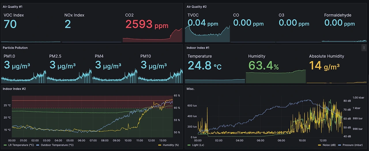 스크린샷 2023-09-25 오후 7.06.25.jpeg