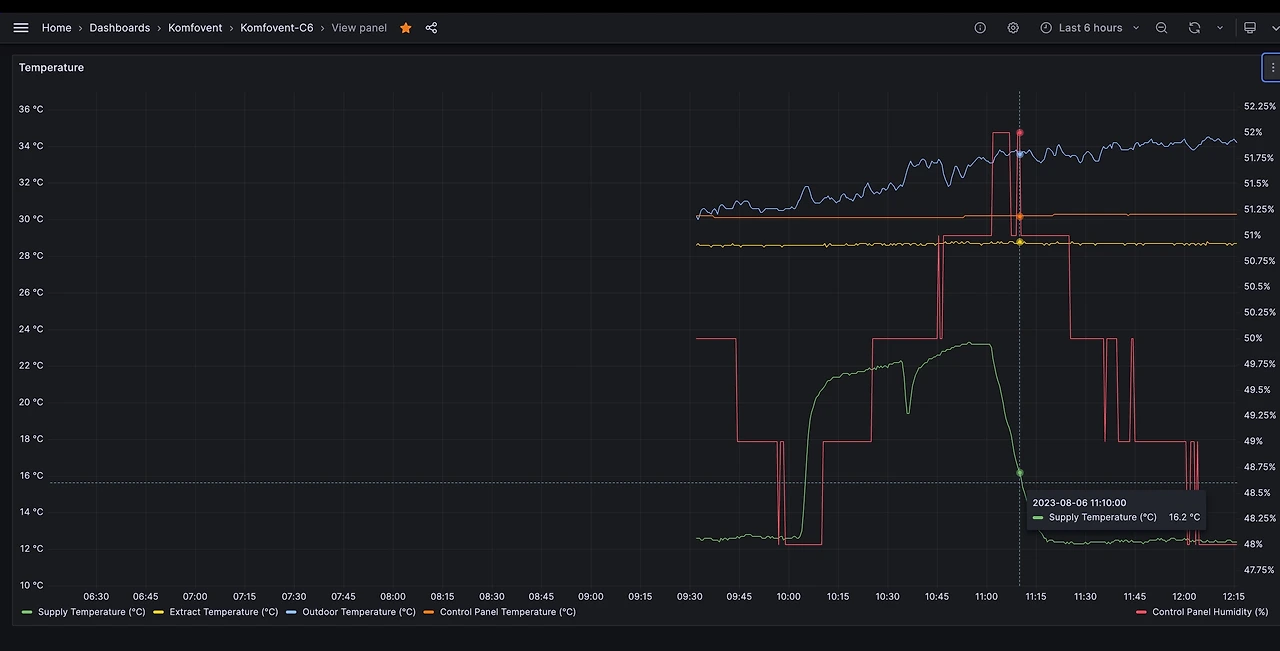 스크린샷 2023-08-06 오후 12.18.47.jpeg