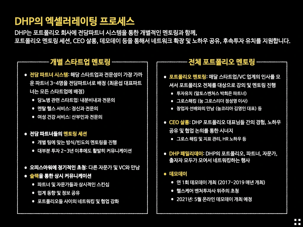 DHP Introduction v40 210924.018.jpeg