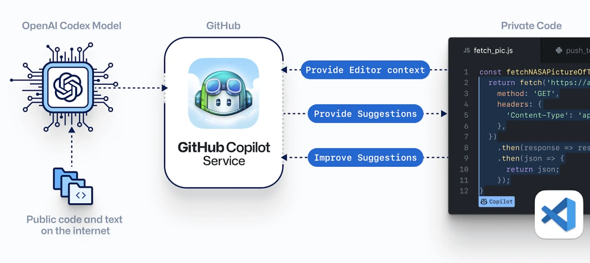 Bildschirmfoto_2021-10-21_um_10.57.30_AM.png?type=w1200