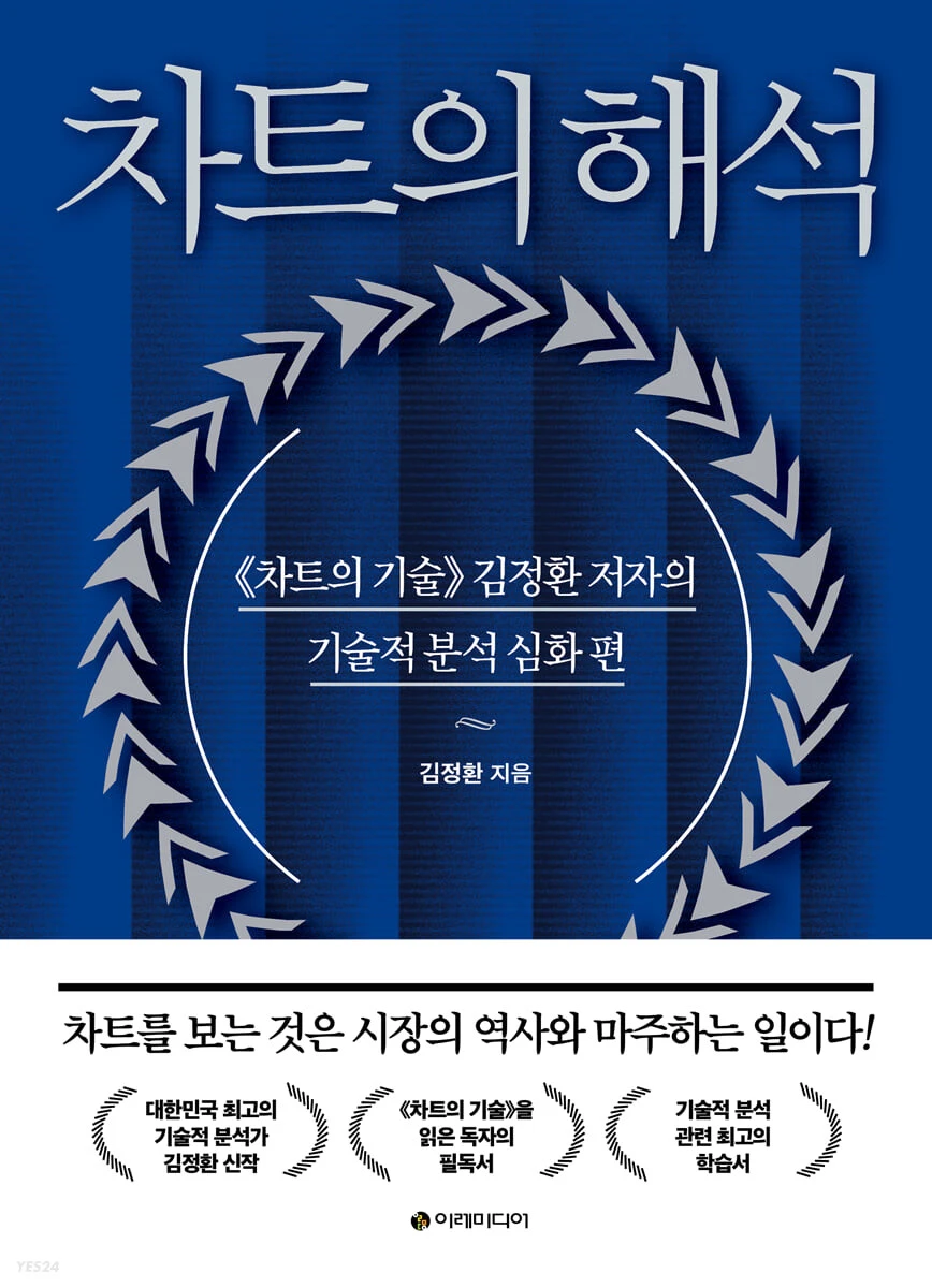 차트의 해석.jpeg