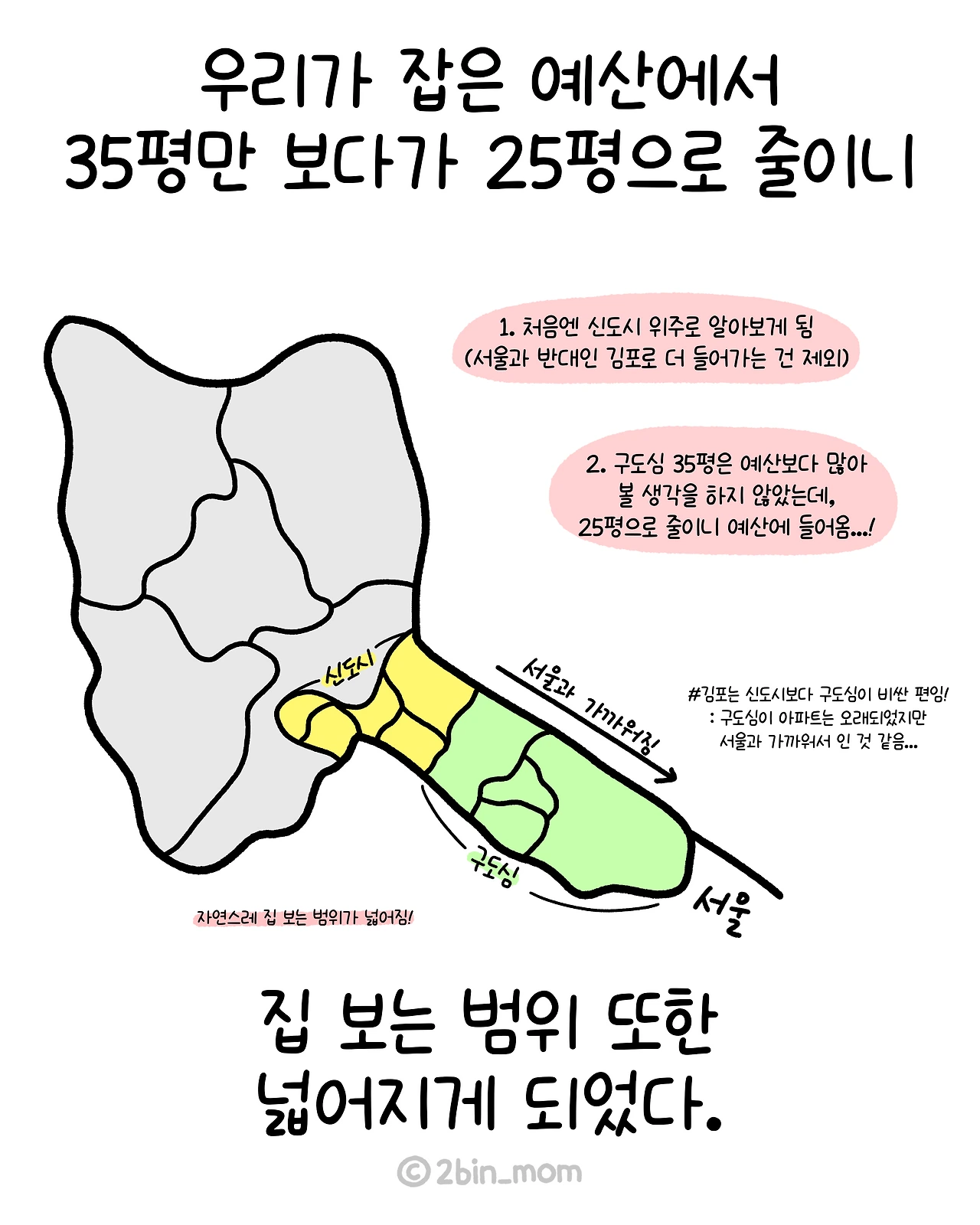 이사툰_6화-5.PNG