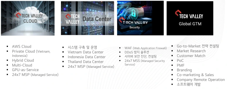 techvalley_biz_brief_1.png?type=w773