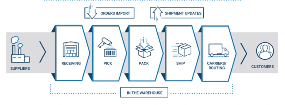 1763621093791?e=1766016000&v=beta&t=9akcWKUvcYPOB_8iEoKKr_ilZCWzZJHVc21TON_01n8