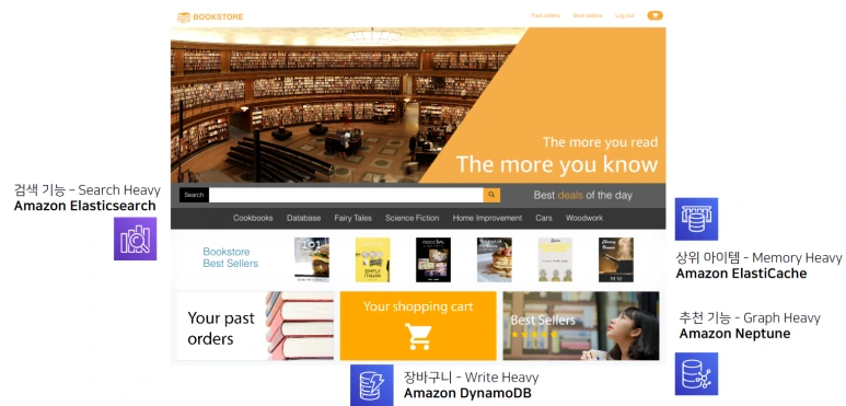 %ED%99%94%EB%A9%B4_%EC%BA%A1%EC%B2%98_2021-08-22_122557.png?type=w773