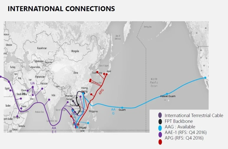 FPT_asia_%EC%A0%84%EC%9A%A9%ED%9A%8C%EC%84%A0,_%ED%95%B4%EC%A0%80%EC%BC%80%EC%9D%B4%EB%B8%94.jpg?type=w773