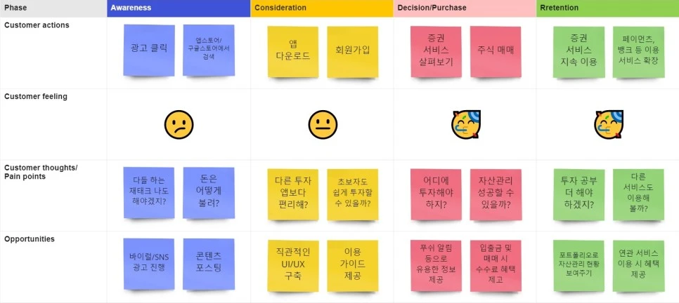 Customer_Journey_Map_(5).jpg?type=w966