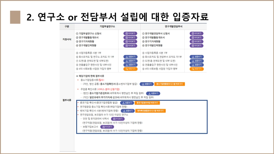 DNP%ED%8A%B9%ED%97%88%EB%B2%95%EB%A5%A0%EC%82%AC%EB%AC%B4%EC%86%8C_%EC%97%B0%EA%B5%AC%EC%86%8C_%EB%B0%8F_%EC%97%B0%EA%B5%AC%EC%A0%84%EB%8B%B4%EB%B6%80%EC%84%9C_%ED%8A%B9%EA%B0%95_2-5.png?type=w1